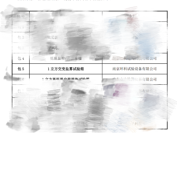 喜报｜南京环科试验设备有限公司中标许昌开普检测研究院采购项目